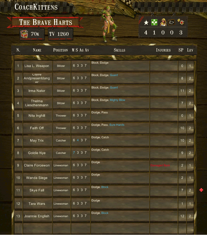 Amazon Squad Surgery.png