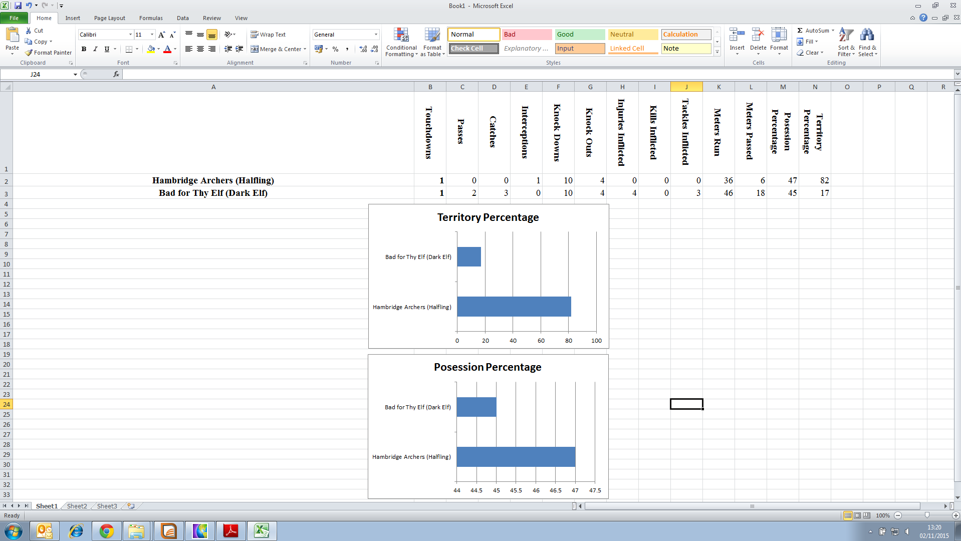 Match Report Charts.png